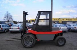 Terenní desta DVHM 3222TMK