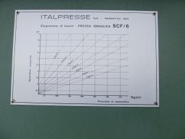 Dyhovací lis ITALPRESSE 3300x1300mm plošný vodné ohrievanie