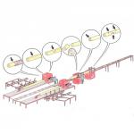Autre technique  Roundt Jumbo-Srubovina |  Outils de sciage | Machines à bois | Drekos Made s.r.o