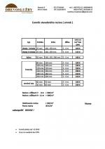 Smrek Stavebné rezivo |  Mäkké drevo | Rezivo | Drevoslužby Nandraž