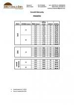Škárovka Priebežná |  Veľkoplošné materiály | Drevoslužby Nandraž