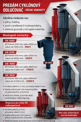 Iná technika Strojtatry |  Piliarska technika | Drevoobrábacie stroje | Juraj polovka šneky výroba 