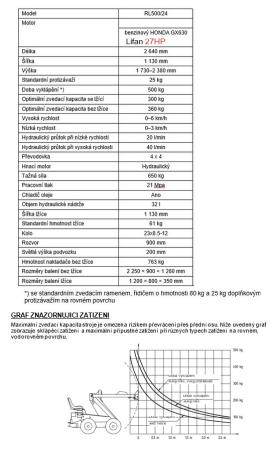Iná technika Smykem řízený mini nakladač |  Piliarska technika | Drevoobrábacie stroje | Drekos Made s.r.o
