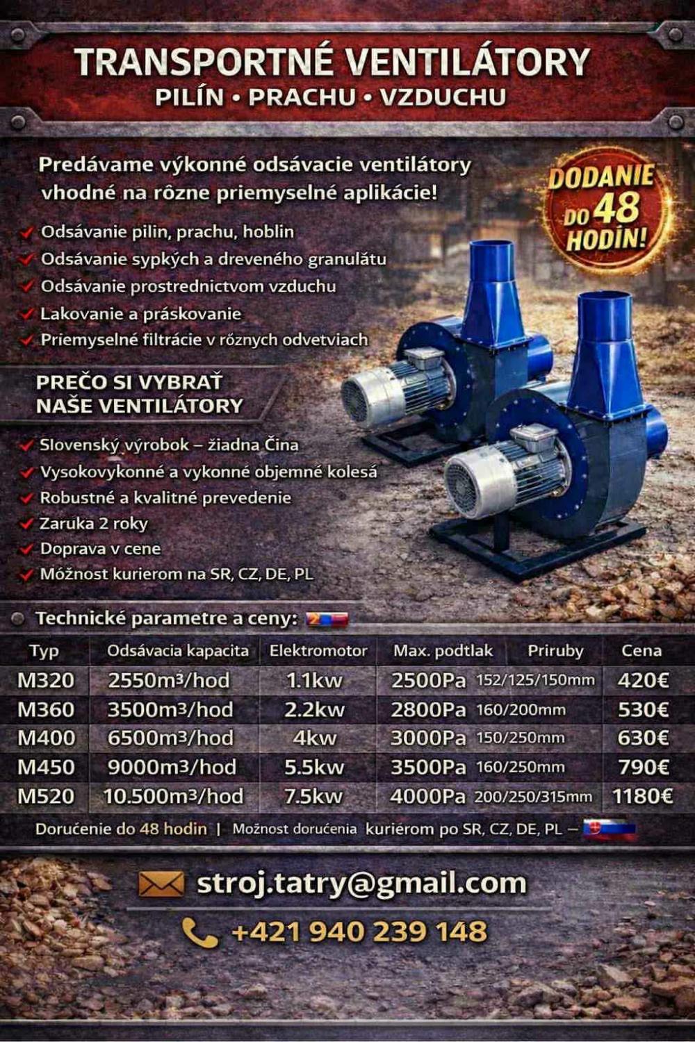 Transportný ventilátor pílin vzduchu cyklonový odlučovač pílin šneky d